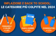 Back to school 2024, è corsa agli acquisti online