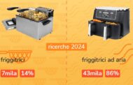 Friggitrici ad aria, è ancora boom: 86% delle ricerche nel 2024