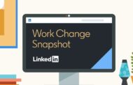 Work Change Snapshot di LinkedIn: i nuovi dati