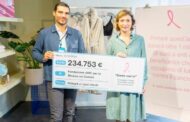 Primark dona oltre €234.000 a Fondazione AIRC