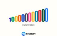 Shazam raggiunge 100 miliardi di brani riconosciuti