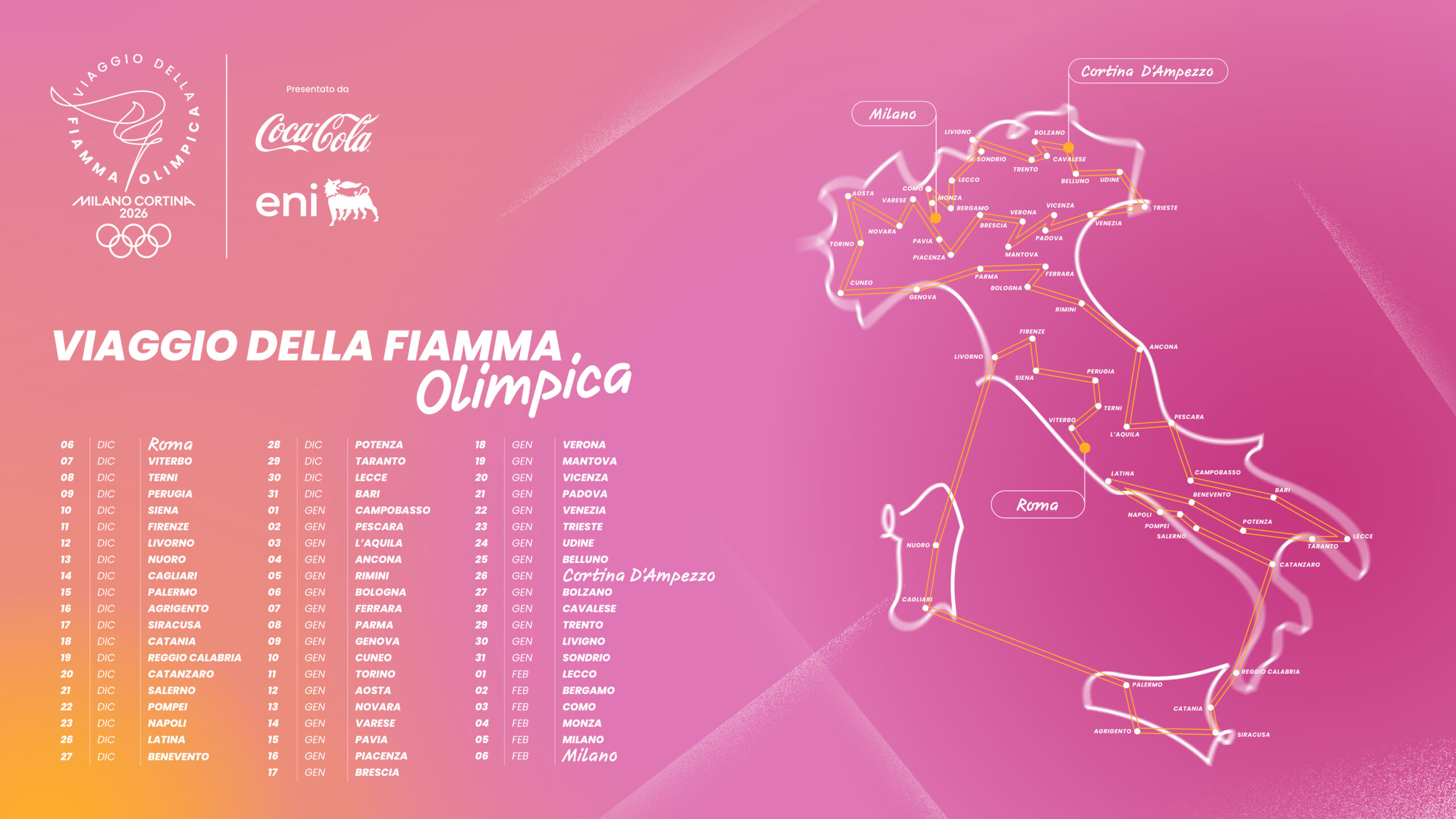 Milano Cortina 2026: ecco gli itinerari della Fiamma Olimpica