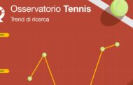 Effetto Sinner: il tennis conquista l’e-commerce italiano nel 2024